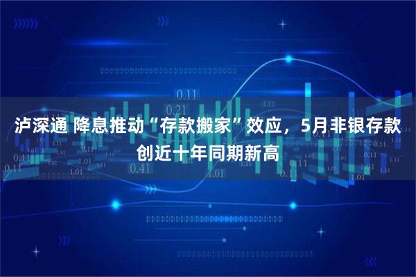 泸深通 降息推动“存款搬家”效应，5月非银存款创近十年同期新高