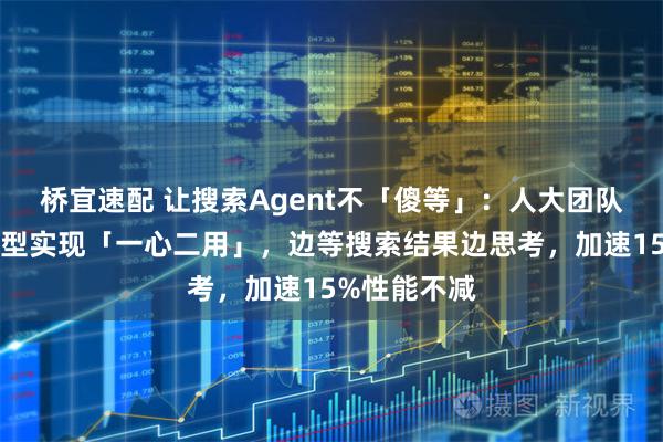 桥宜速配 让搜索Agent不「傻等」:人大团队依托扩散模型实现「一心二用」,边等搜索结果边思考,加速15%性能不减